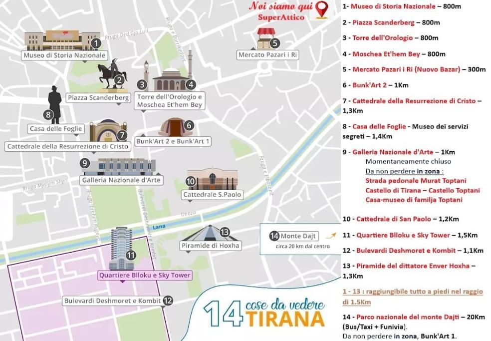 "Superattico" - Central Tirana Gorgeous Penthouse, Free Parking Εξωτερικό φωτογραφία